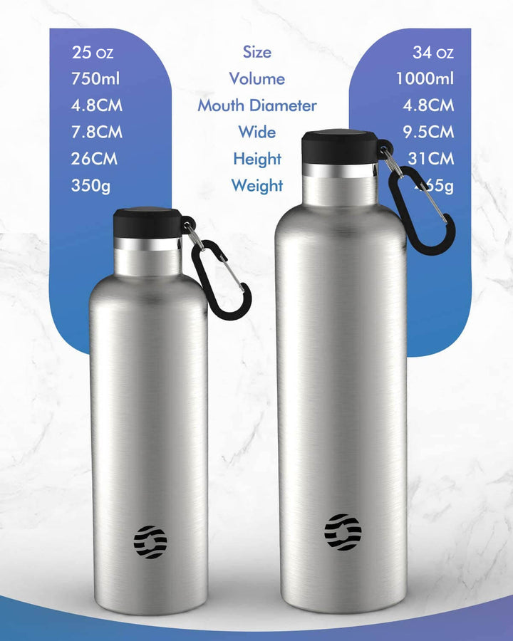 Double Großer Öffnung Thermoskanne 1000ml, Mit Stofftasche, Silber - FJBottle